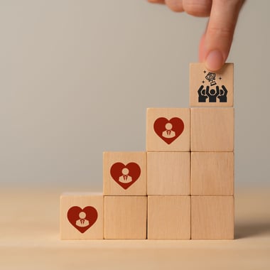 Measuring Employee Recognition ROI | RGER