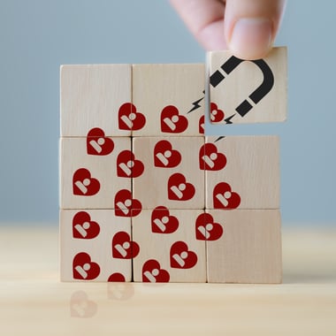 How to Build the Best Reward and Recognition Program | RGER