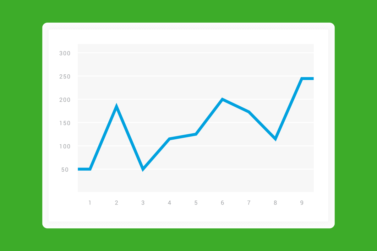 employee benefits - measuring usage