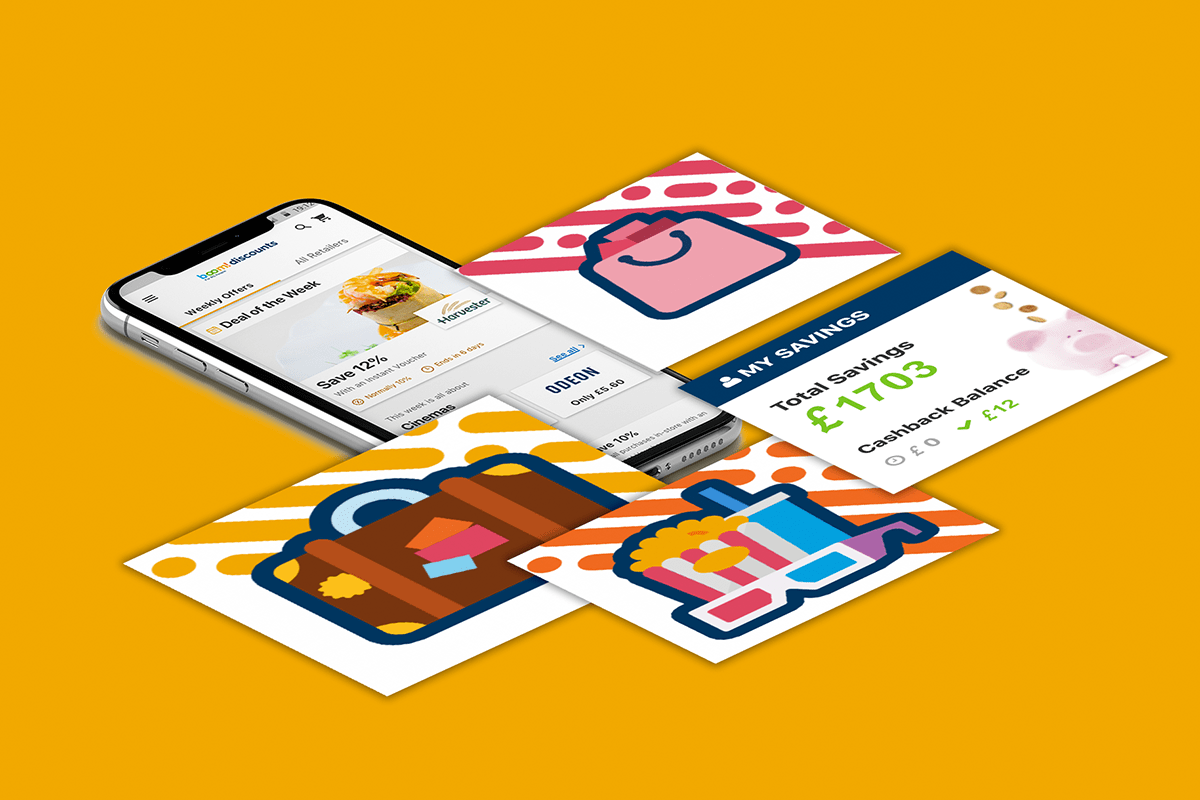 corporate perks - mobile compatible