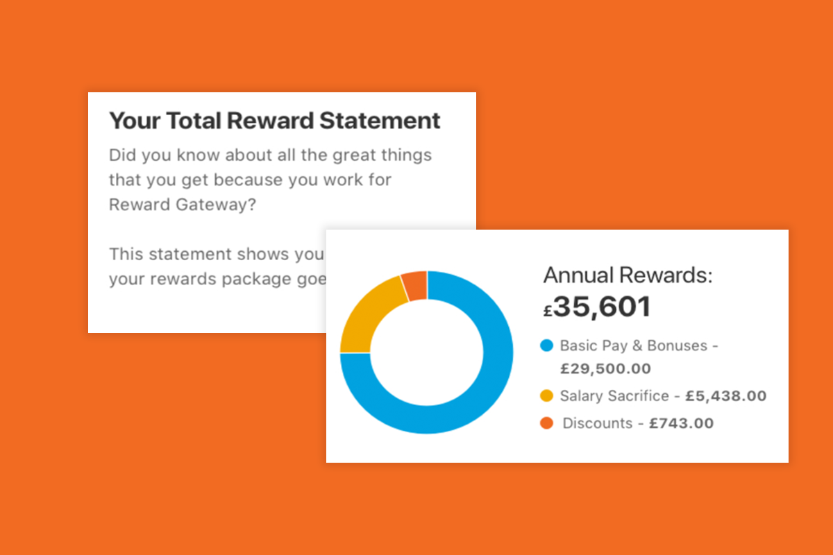 employee benefits management - total reward statement