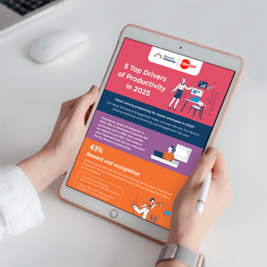 The Top Drivers of Employee Productivity | Reward Gateway AU