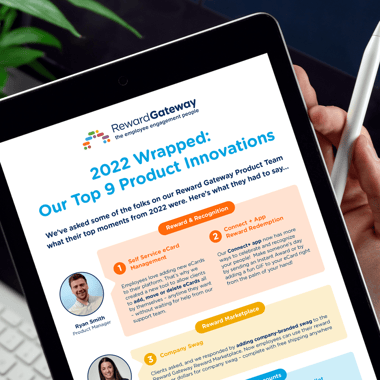 2022 Product Innovations Infographic | Reward Gateway
