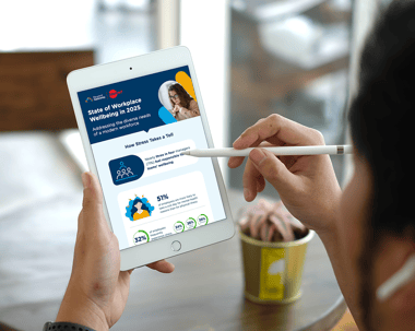 The State of Employee Wellbeing in 2025