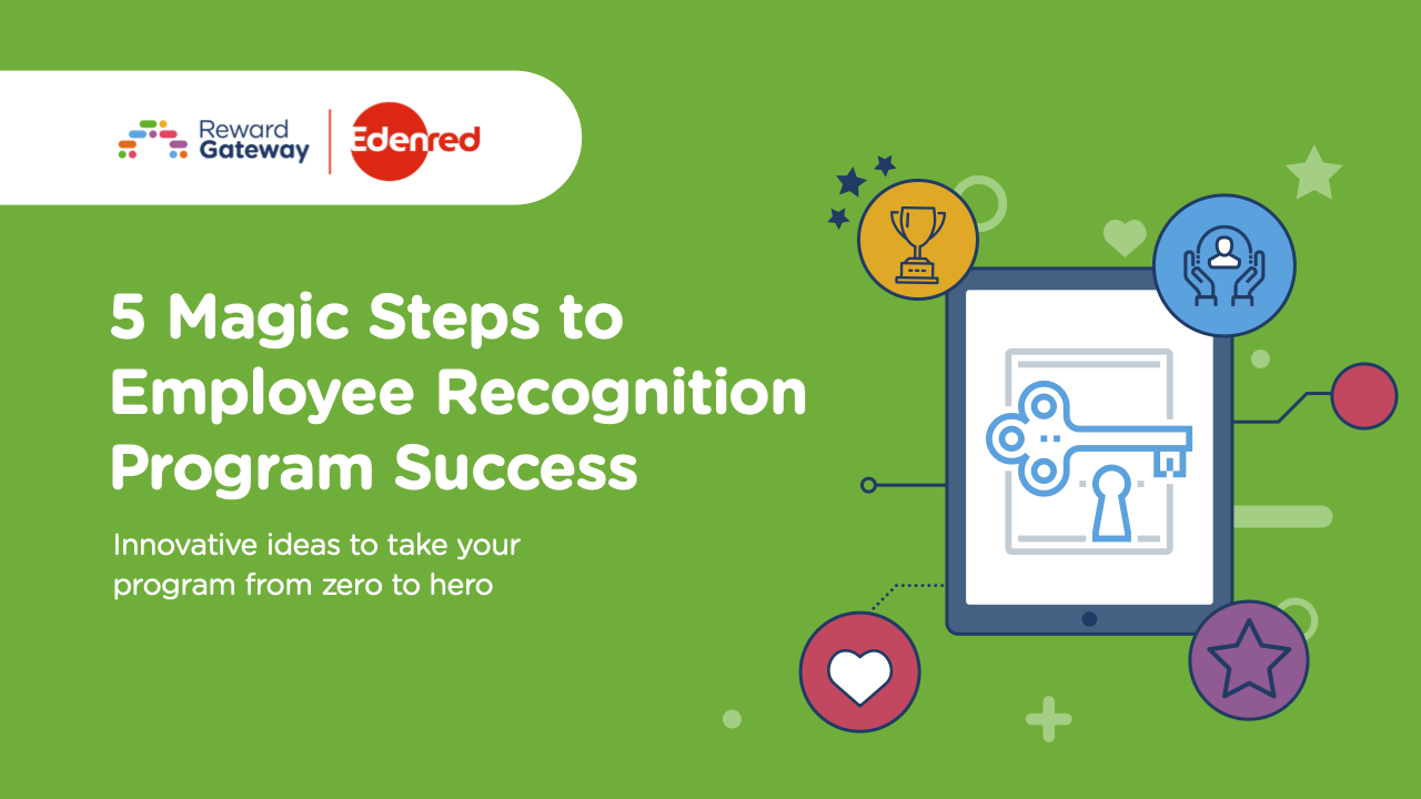5 Magic Steps to Employee Recognition Program Success | RGER eBook