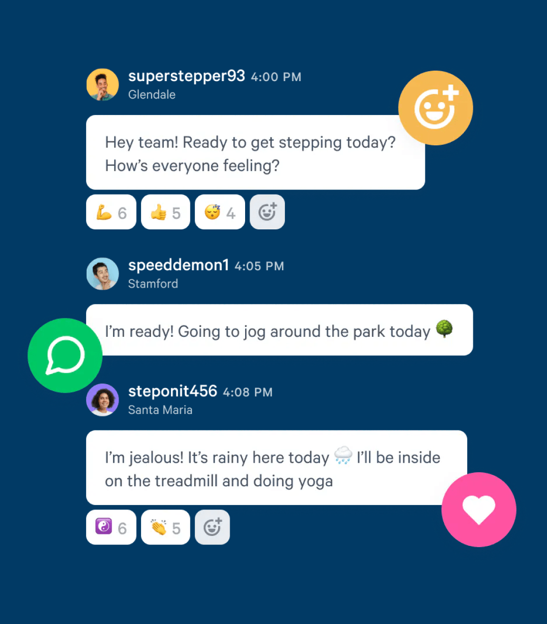 wellbeing solution - chat and community tools